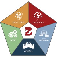 Utah Behavior Services Crossroads North Center